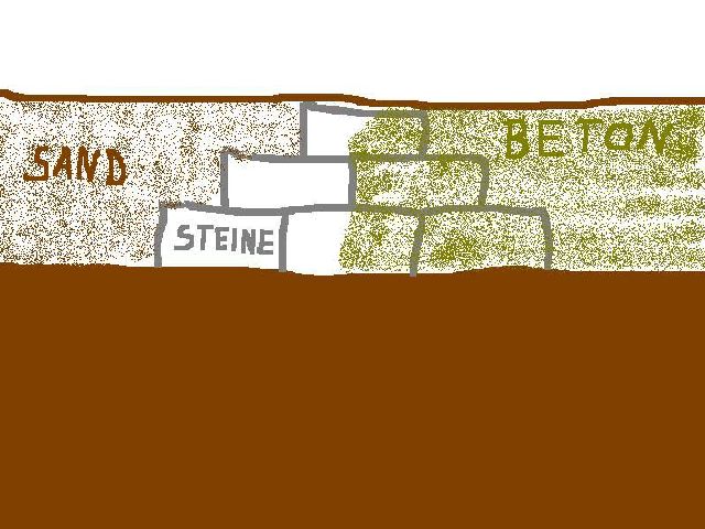 BAU.DE / BAU-Forum: 1. Bild zu Frage "Betonstreifenfundament in 2 Teilen fertigen m&ouml;glich?" im BAU-Forum "Tiefbau und Spezialtiefbau"