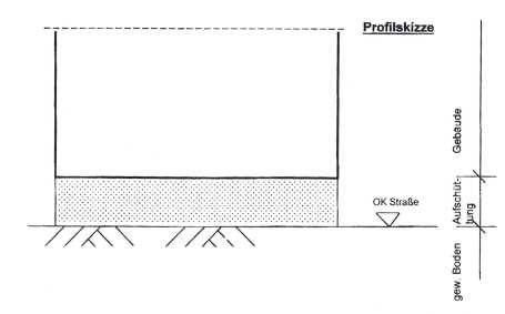 BAU.DE / BAU-Forum: 4. Bild zu Antwort "Bodenplatte vertikal abdichten – Methoden und Materialien" auf die Frage "Bodenplatte Vertikalabdichtung: Methoden, Materialien & Kosten im Überblick" im BAU-Forum "Tiefbau und Spezialtiefbau" BAU.DE / BAU-Forum: 4. Bild zu Antwort "Bodenplatte vertikal abdichten – Methoden und Materialien" auf die Frage "Bodenplatte Vertikalabdichtung: Methoden, Materialien & Kosten im Überblick" im BAU-Forum "Tiefbau und Spezialtiefbau"