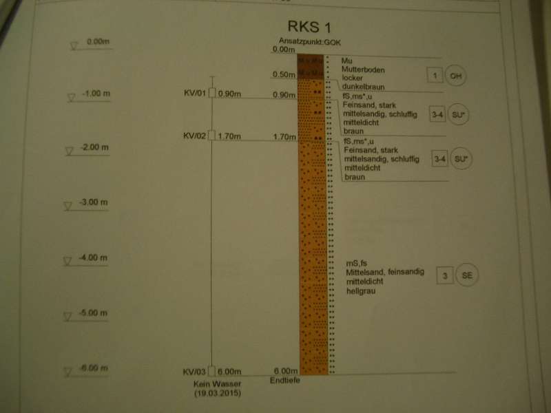 BAU.DE / BAU-Forum: 4. Bild zu Frage "Bodenaustausch" im BAU-Forum "Tiefbau und Spezialtiefbau" BAU.DE / BAU-Forum: 4. Bild zu Frage "Bodenaustausch" im BAU-Forum "Tiefbau und Spezialtiefbau"