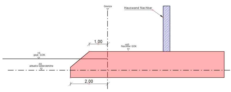 BAU.DE / BAU-Forum: 1. Bild zu Frage "Wer muss Grundstückabfangen" im BAU-Forum "Tiefbau und Spezialtiefbau" BAU.DE / BAU-Forum: 1. Bild zu Frage "Wer muss Grundstückabfangen" im BAU-Forum "Tiefbau und Spezialtiefbau"